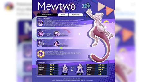 Mewtwo Movesets and Best Builds .